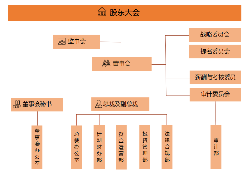 必发7790(中国区)电子集团-线上平台登录入口